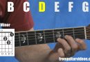 Guitar Chords